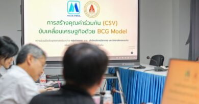 จากใบอ้อยสู่น้ำมันชีวภาพ มข. จับมือ สอน. และมิตรผล เร่งพัฒนานวัตกรรมพลังงานสะอาดสู่เชิงพาณิชย์